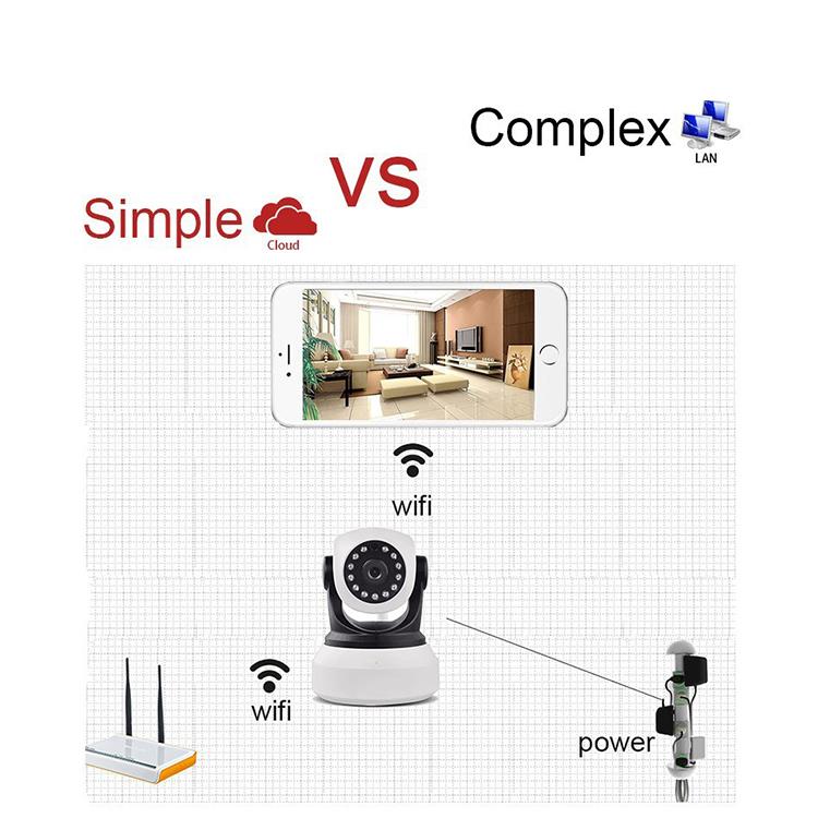 范丹丹+कुकुछ निगरानी का महत्व