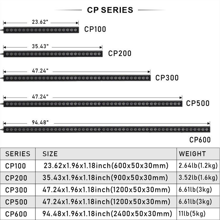 क्वांटम बोर्ड का होत है-东莞9凌-2}组-王雪